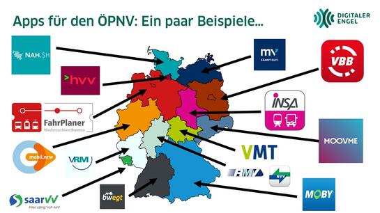 Eine Powerpoint-Folie zeigt eine Deutschlandkarte mit den einzelnen farbig markierten Bundesländern. Auf jedes Bundesland zeigt ein Pfeil, der mit einem App-Logo eines regionales Verkehrsunternehmen verbunden ist. 